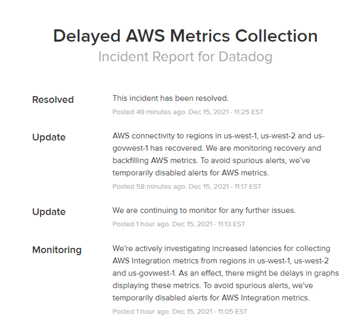 Datadog社のレポート