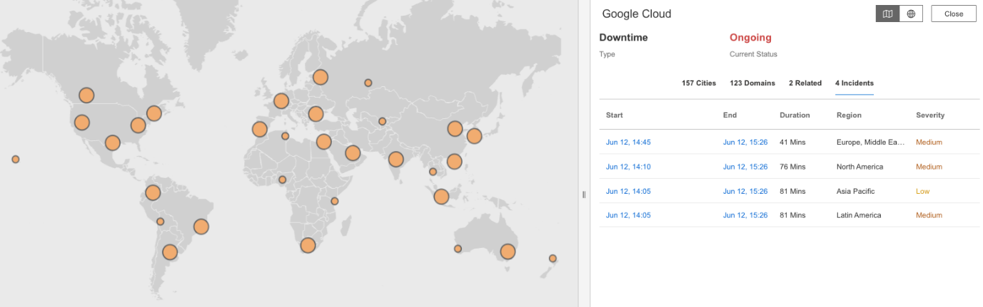 Google Cloudのサービス品質の低下が157の都市で検出され、北米、中南米、ヨーロッパ、アジア太平洋地域にわたって障害が発生していました。