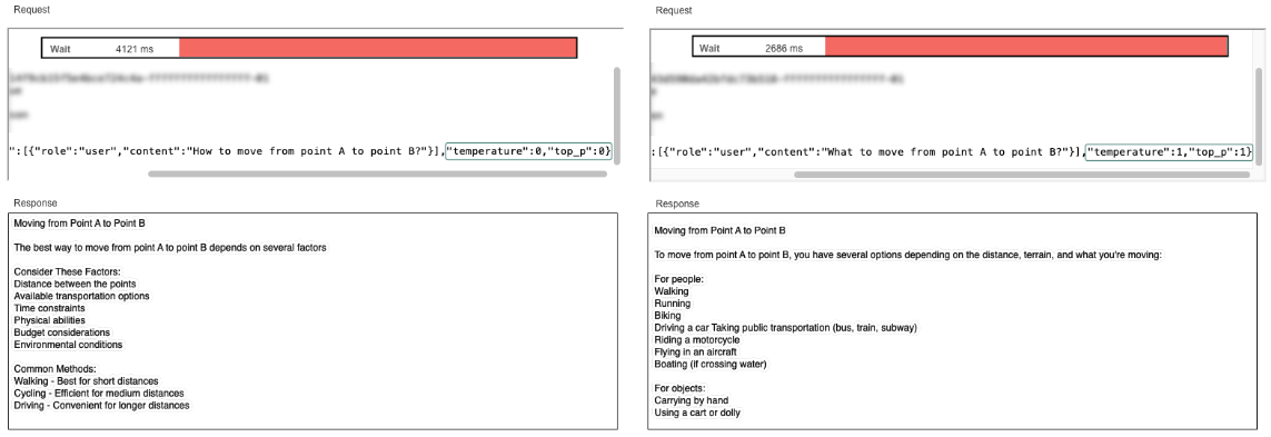 同一プロンプトに対して、異なる生成パラメータ（temperature と top_p）を設定した際の応答内容と応答時間（レイテンシ）の違いを比較した例