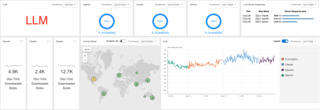 LLMの可用性、地域ごとのインシデント、およびモデル別の応答時間を表示するCatchpointのダッシュボード