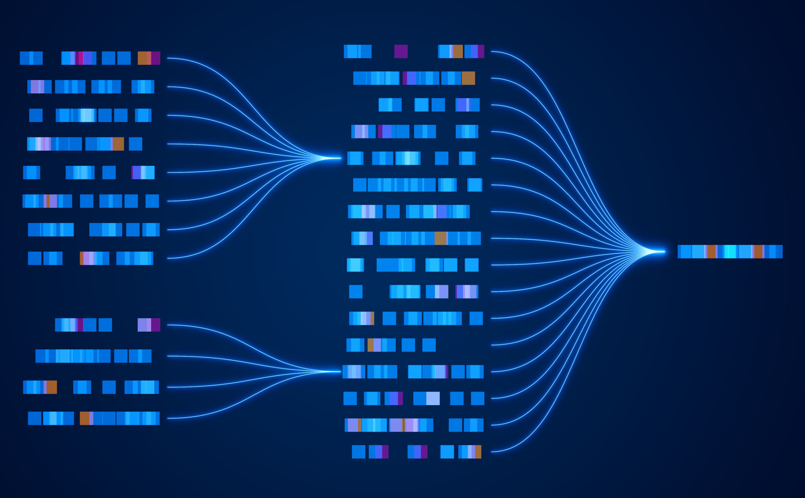 進化し続けるLLMの性能